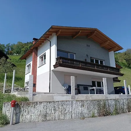 Apartment Kuhstall *